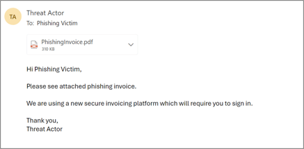 Understanding Token Theft | Triskele Labs