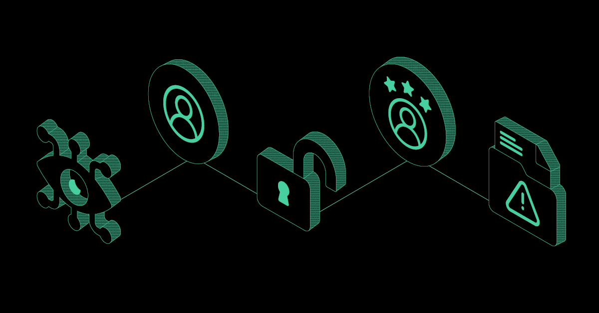 CVE-2025-2272 ForcePoint Endpoint DLP Privilege Escalation