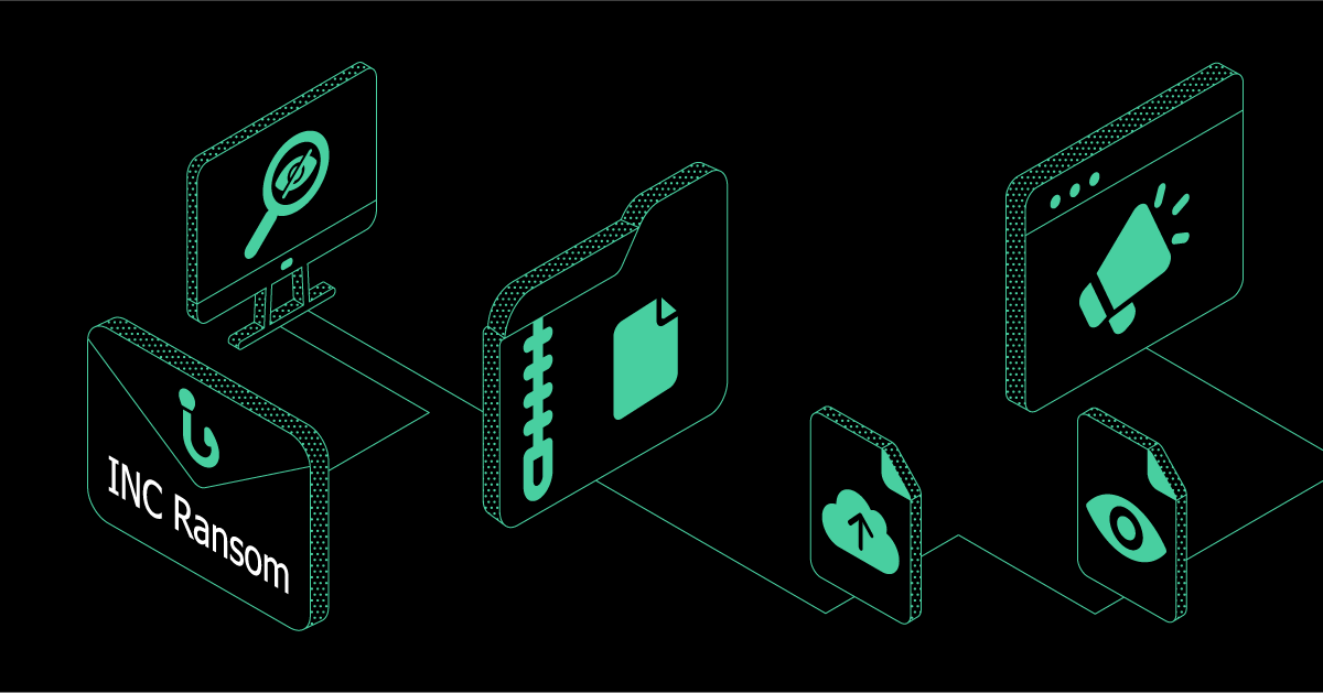 Reputational Hostage: How INC Ransom Weaponises Your Own Data Against You